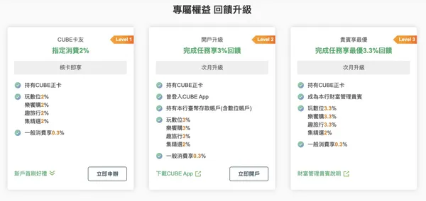 權益.jpg