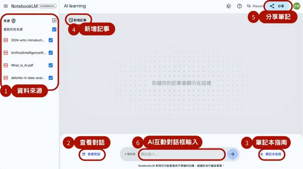 NotebookLM 介面有標數字.jpg