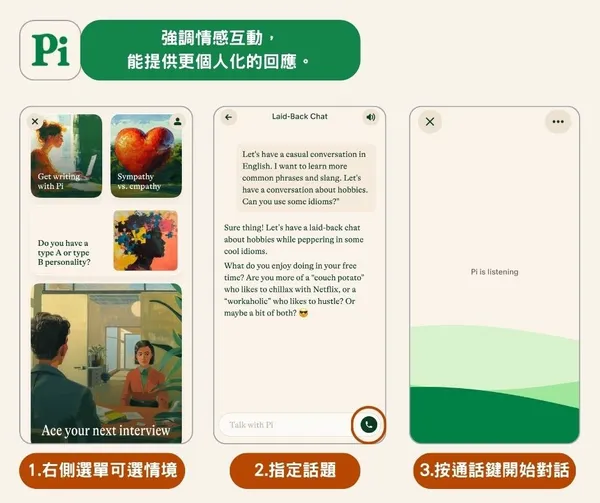 Pi＿介面介紹