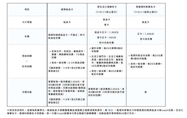 兆豐.jpg