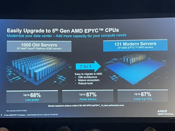 AMD Advancing AI 2024 EPYC server .jpg