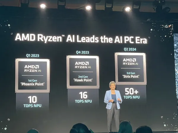 AMD Advancing AI 2024 Ryzen processor time line.jp