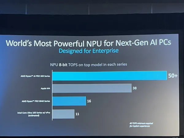 AMD Ryzen AI 300 pro NPU TOPS.jpg