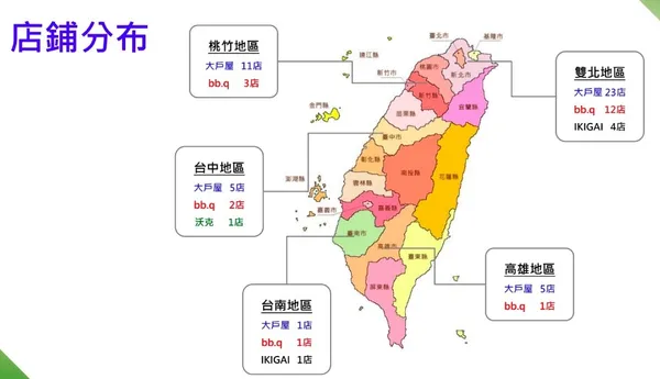全家餐飲分佈.jpg