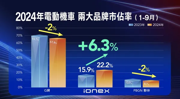光陽.jpg