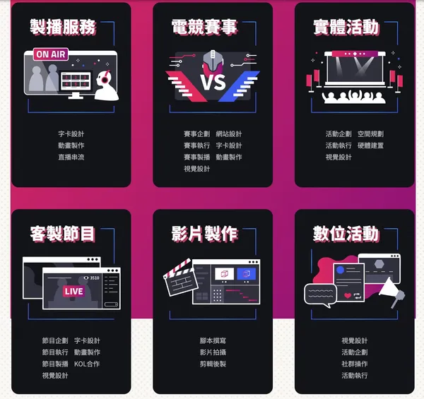 鍇睿服務內容