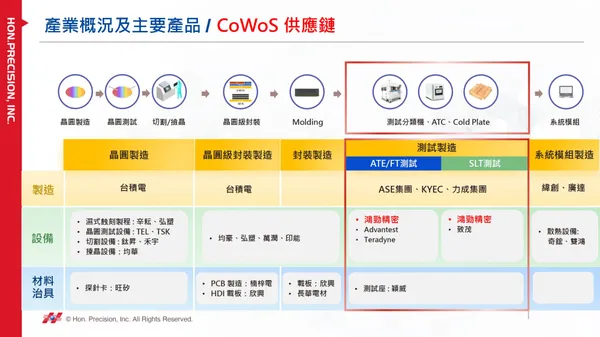 鴻勁簡報2.jpg