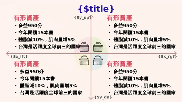 象限圖-fix2.jpg