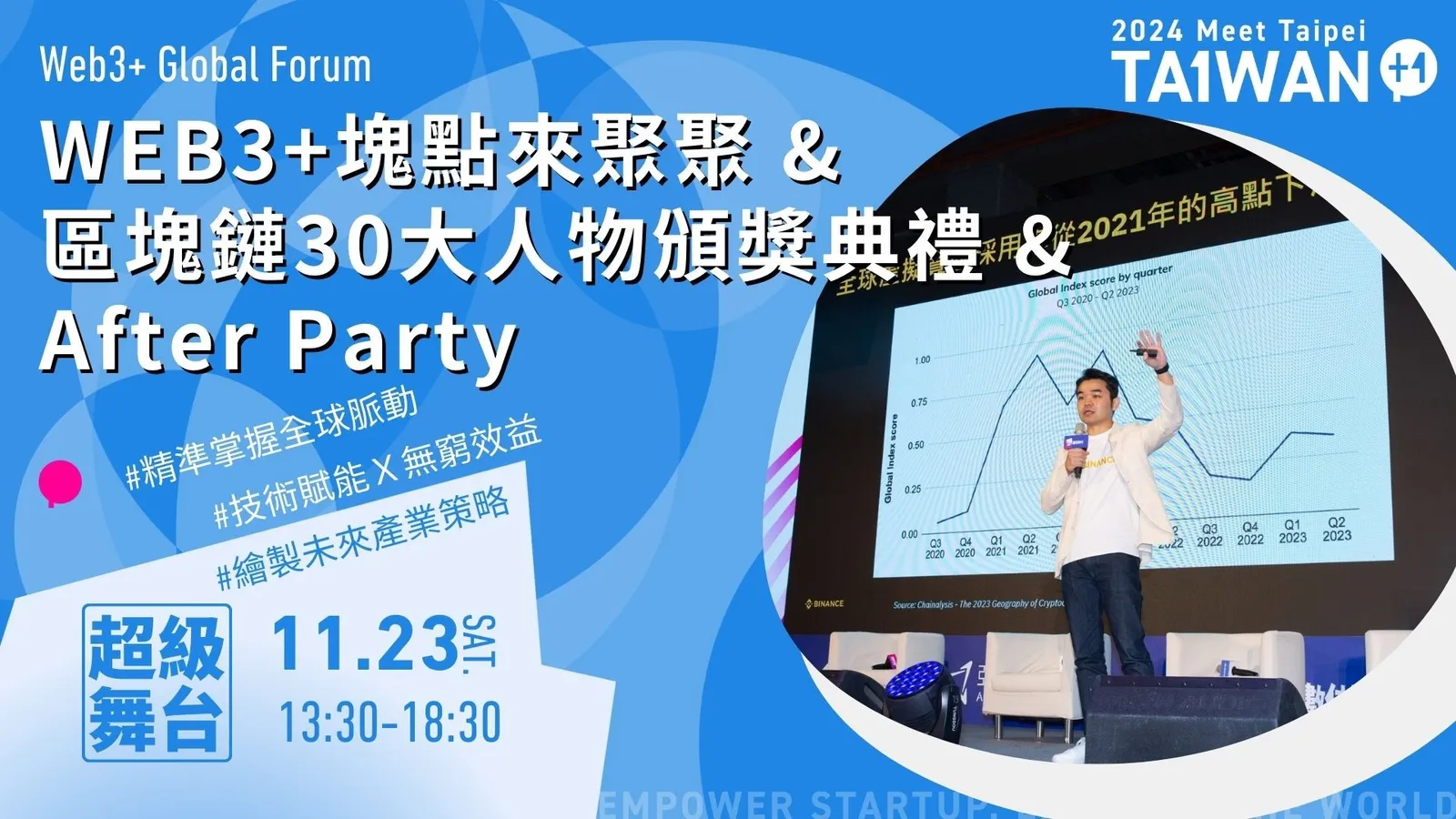 2024 Meet Taipei 超級舞台】WEB3+塊點來聚聚&區塊鏈30大人物頒獎典禮&After Party｜Web3+ Global  Forum|Event Go活動平台| 你學習新知的好夥伴