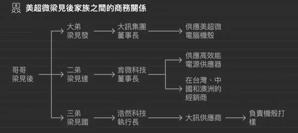 美超微_1.jpg