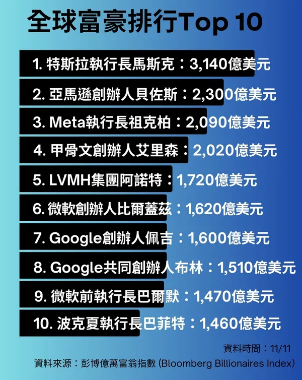 富豪榜_1.jpg