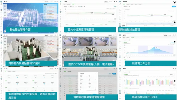 工一科技