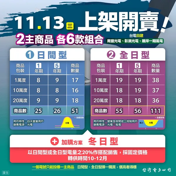 台電.jpg