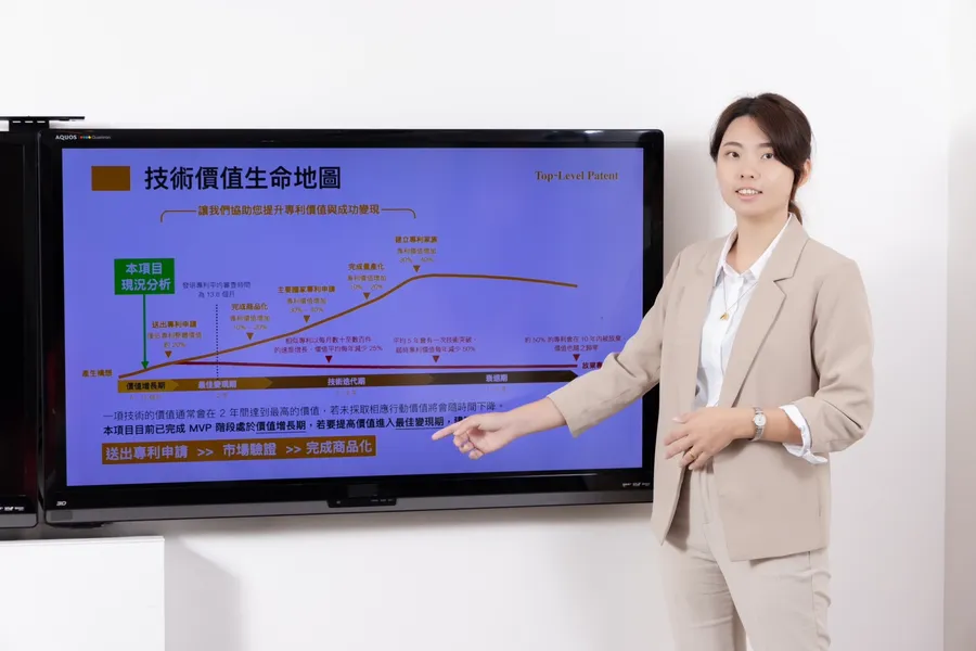 頂層專利科技以專利申請到募資一站式服務，助發明人極大化專利價值