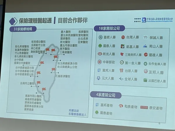 壽險公會理賠醫起通合作機構.jpeg