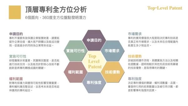 數位時代專訪_頂層專利科技.001(1).jpg