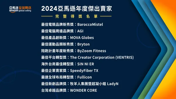【2024亞馬遜年度傑出賣家】完整得獎名單