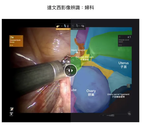 慧術科技