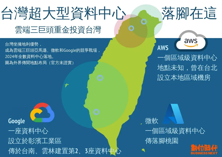 微軟資料中心開張！雲端三巨頭重金投資台灣，一張圖盤點超大型資料中心落腳處