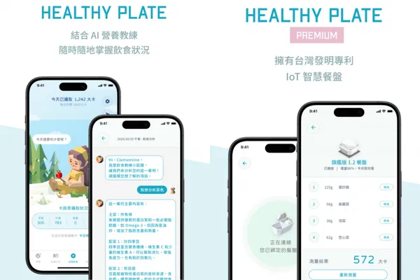 Healthy Plate