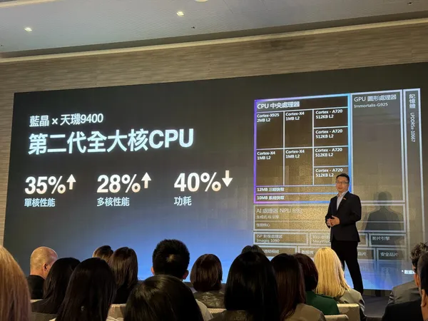vivo X200