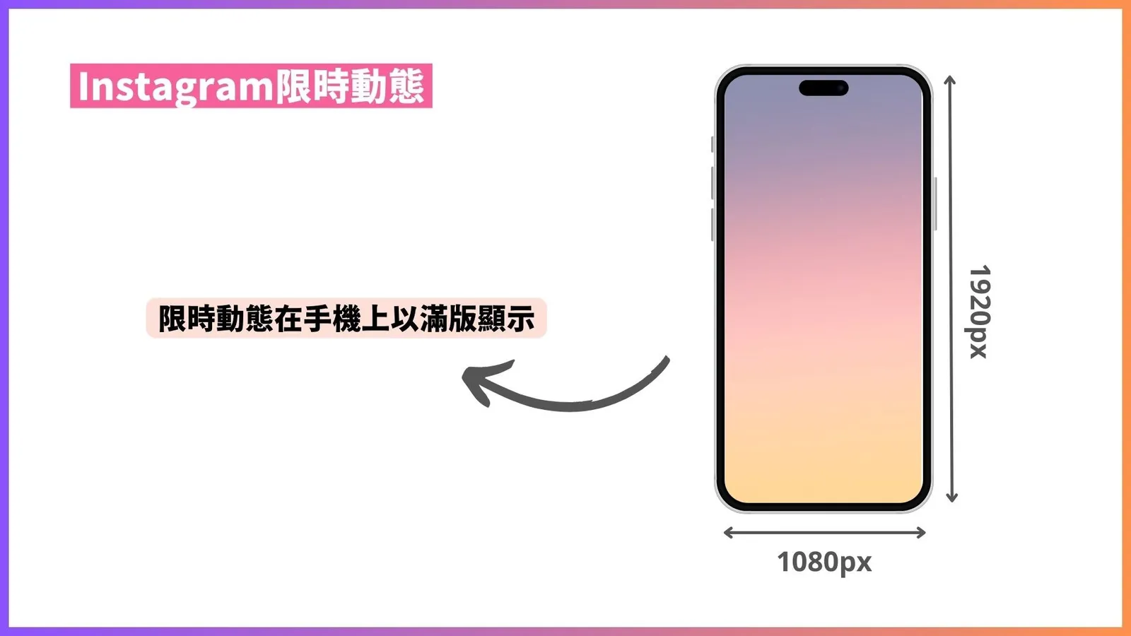 小編必收！最新貼文尺寸攻略：FB、IG、LinkedIn 圖片比例一次整理