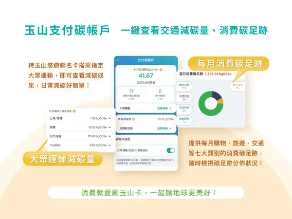 數位時代廣編稿_數位_2.jpg
