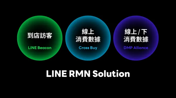 line rmn solution.jpg