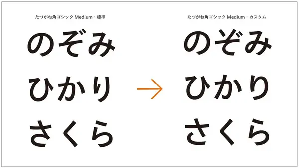 蒙納設計師 Charles Nix 與土井遼太聯手