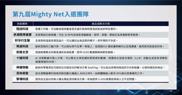Mighty-Net9(1).jpg