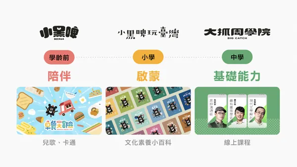 臺灣吧
