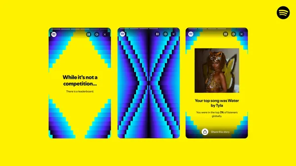 2024 Spotify Wrapped