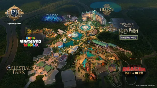 Universal Epic Universe
