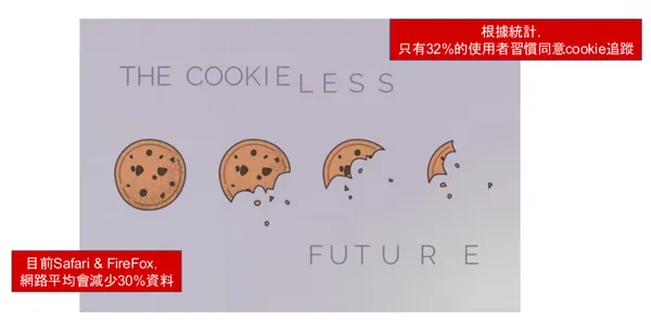 塔圖科技