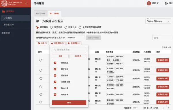 塔圖科技