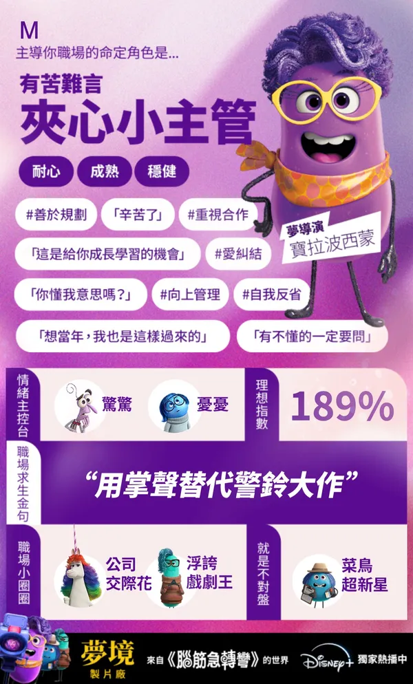 《夢境製片廠》
