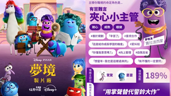 皮克斯大人系動畫《夢境製片廠》心理測驗！7 道題目、5 個人物，測出你的職場角色