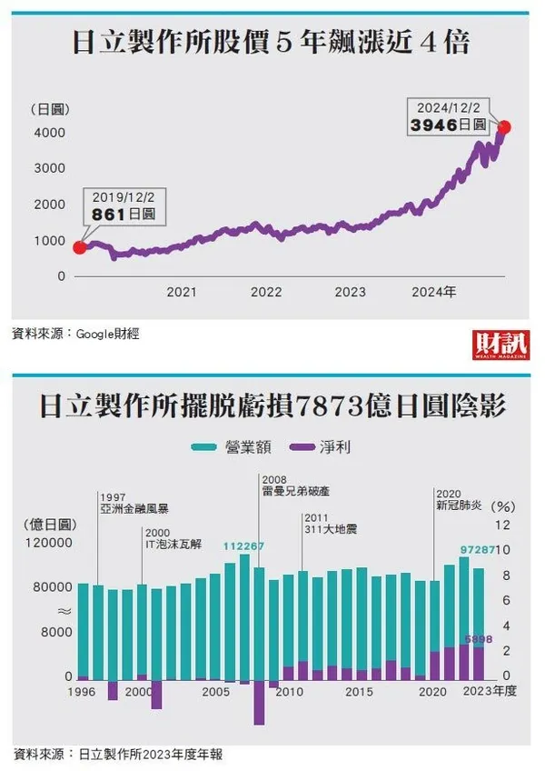 日立.jpg