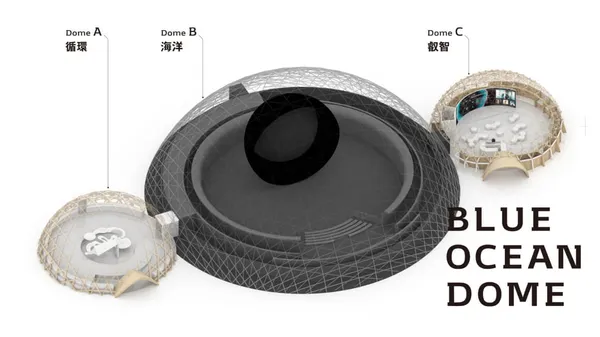 Blue Ocean Dome