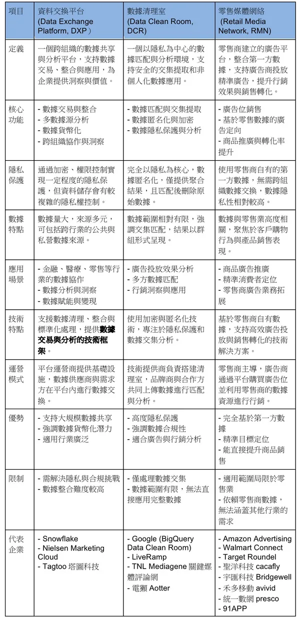 塔圖科技