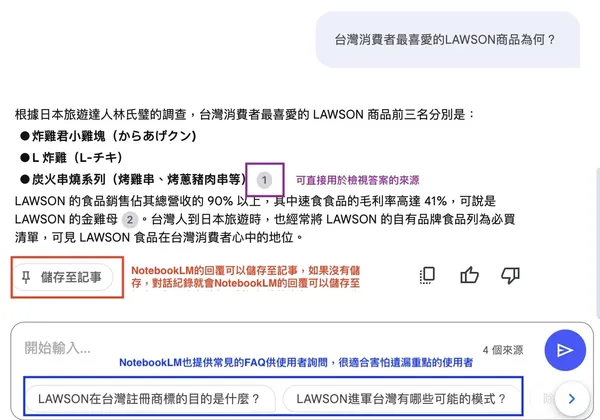 NotebookLM問答區