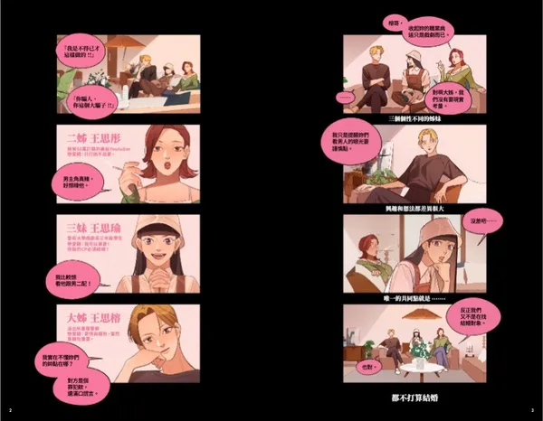 三個不結婚的女人