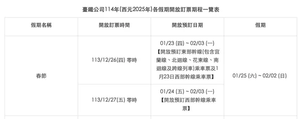 台鐵春節.jpg