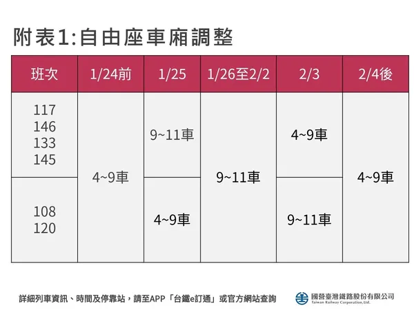 自由座調整.jpg