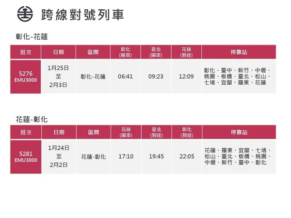 跨線對號列車.jpg