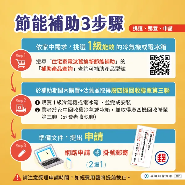 申請流程.jpg