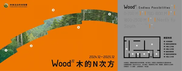 《Woodⁿ 木的N次方》
