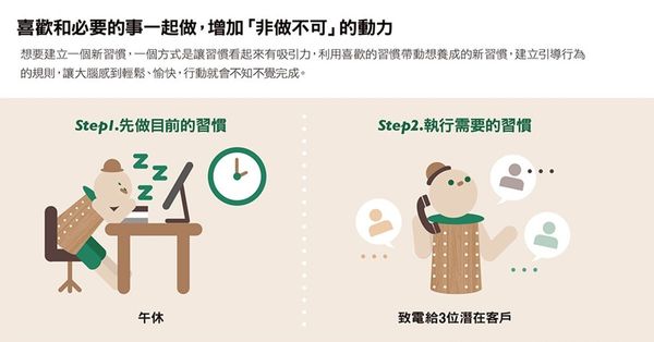  朋友變胖，你變胖機率也增加 57%？新的一年想養成「好習慣」，《原子習慣》：先學會接近３種人