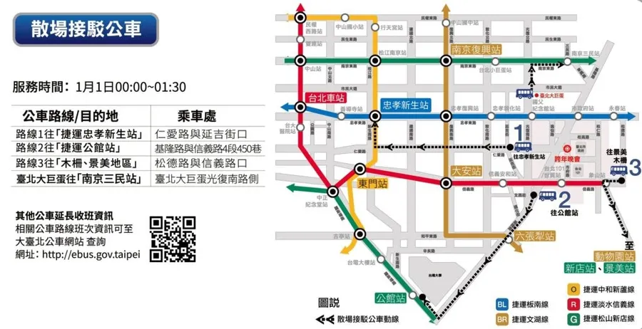2025台北跨年交通攻略｜北捷營運42小時不打烊、散場接駁公車、停車場管制時間…懶人包一次看