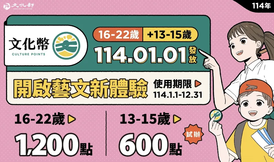 2025年文化幣開始領了！怎麼用最划算？文化幣攻略：使用期限、店家、資格一次看